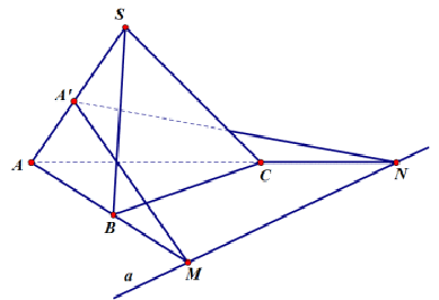 Cách tìm giao tuyến của hai mặt phẳng-1
