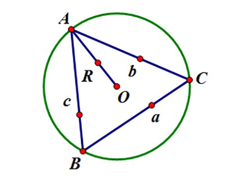 Cách xác định góc giữa hai đường thẳng trong không gian-2