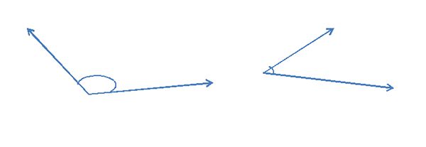 Cách xác định góc giữa hai đường thẳng trong không gian-6