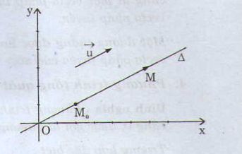 Các hệ thức lượng trong tam giác và giải tam giác-2